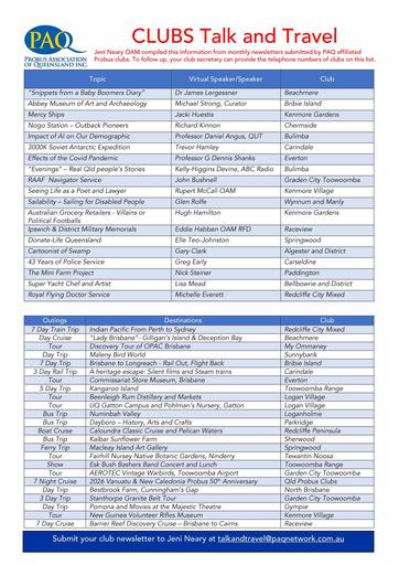 PAQ Talk & Travel   April 2026